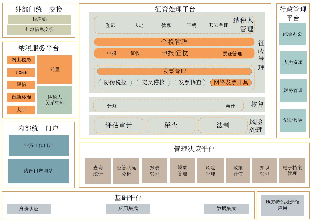 1578039141519917.jpg 金三.jpg