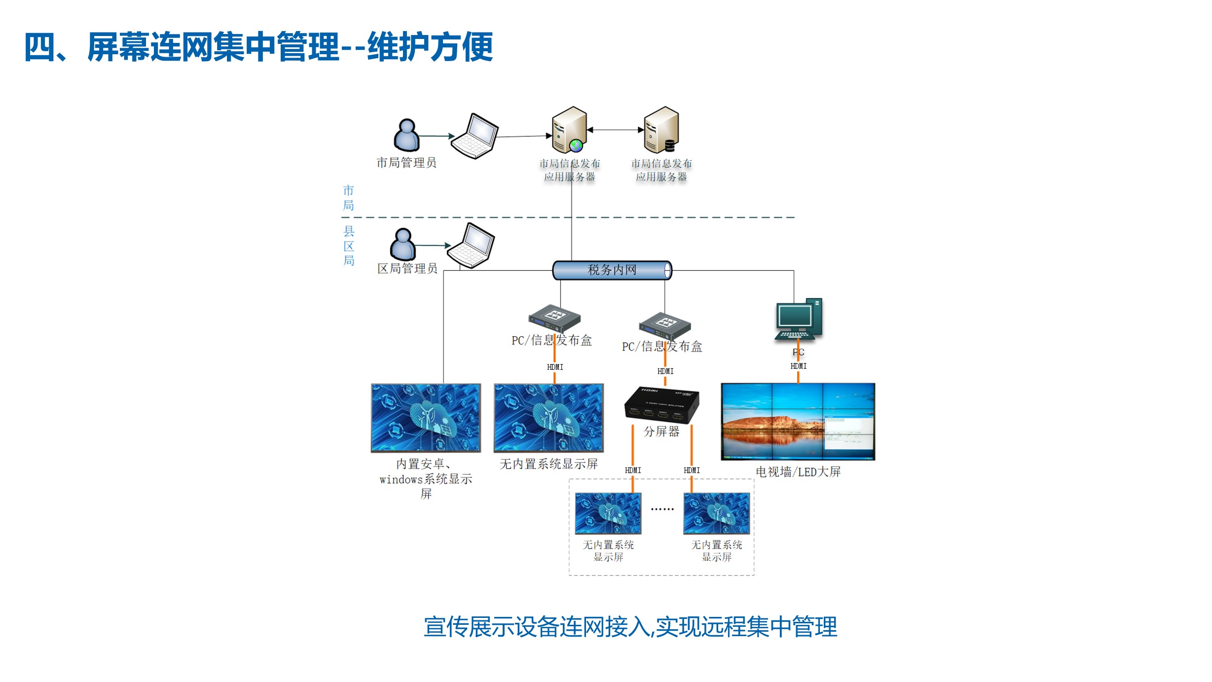 幻灯片4.JPG
